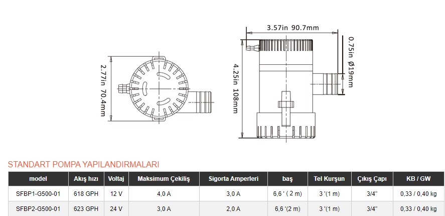 Seaflo SR12210 Sintine Pompası